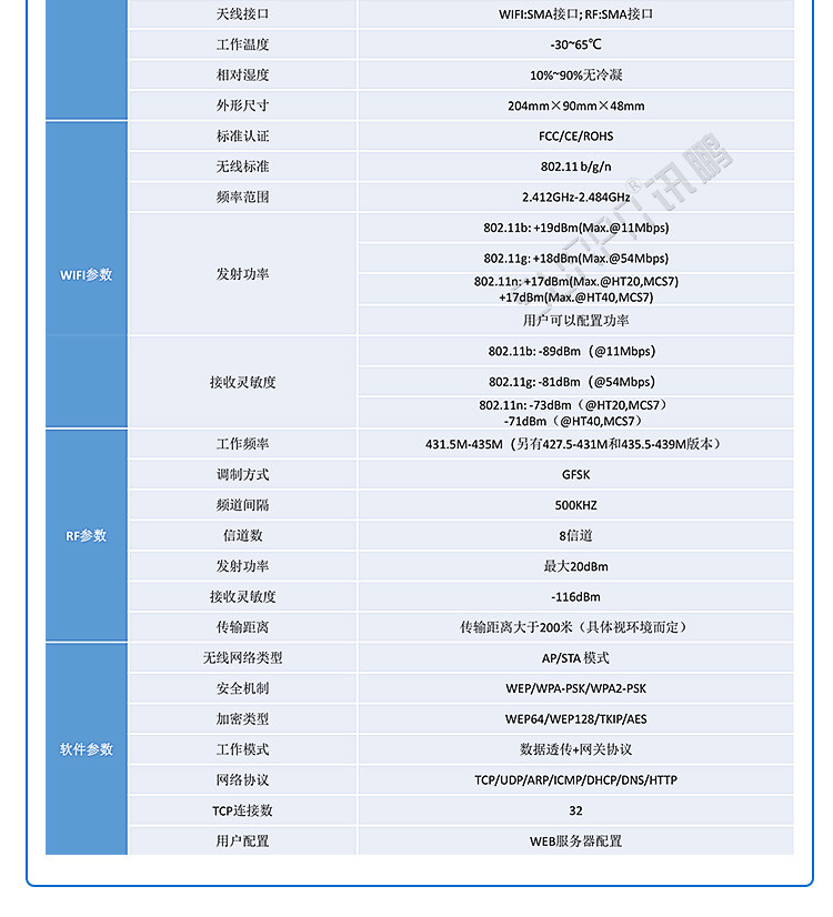 數據采集系統配套硬件 數據采集系統配套硬件