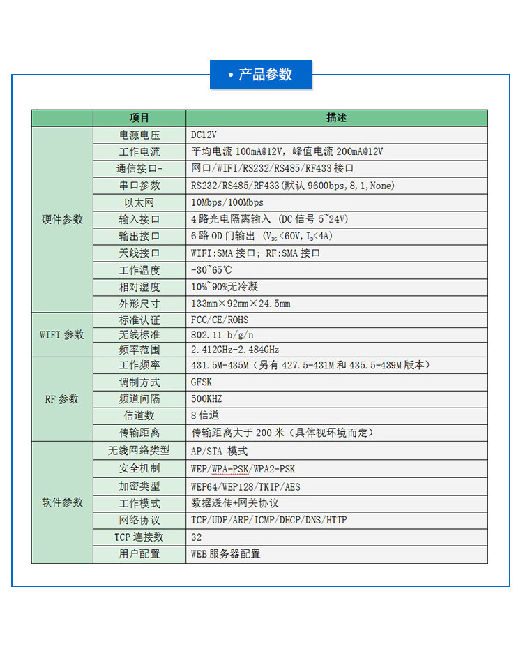 數據采集系統配套硬件 數據采集系統配套硬件