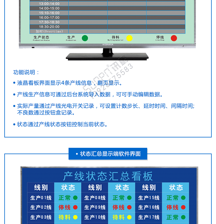 生產(chǎn)進度看板系統(tǒng)方案展示 生產(chǎn)進度看板系統(tǒng)方案展示