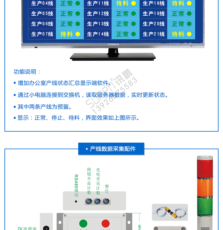 生產(chǎn)進度看板系統(tǒng)方案展示 生產(chǎn)進度看板系統(tǒng)方案展示