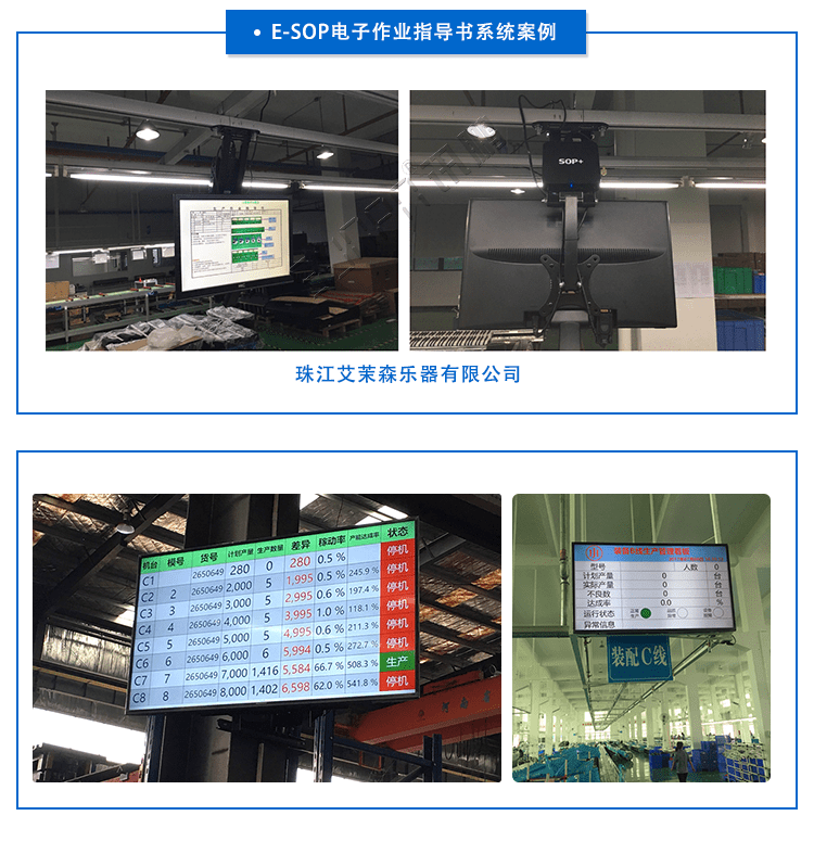 訊鵬Windows作業指導書軟件案例展示 訊鵬Windows作業指導書軟件案例展示