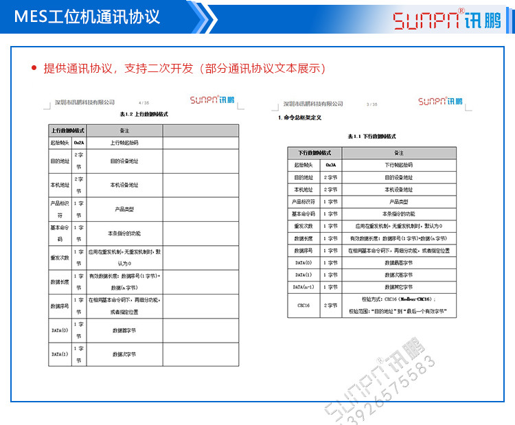 MES工位機通訊協議 MES工位機通訊協議