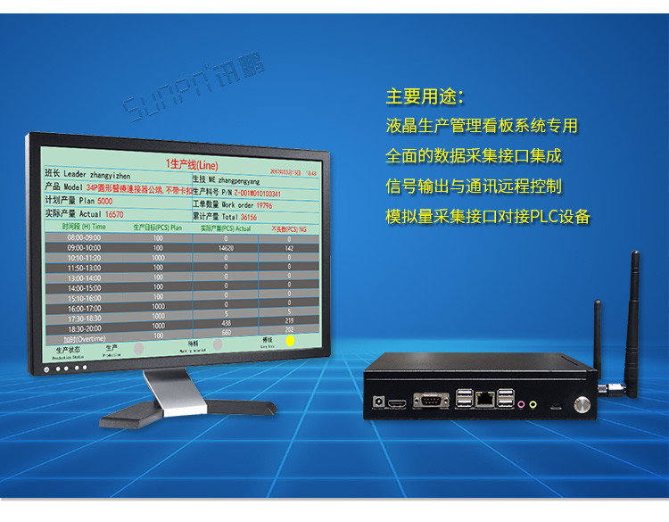 工控小電腦用途介紹 工控小電腦用途介紹