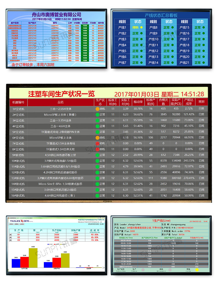 工控小電腦終端界面參考 工控小電腦終端界面參考