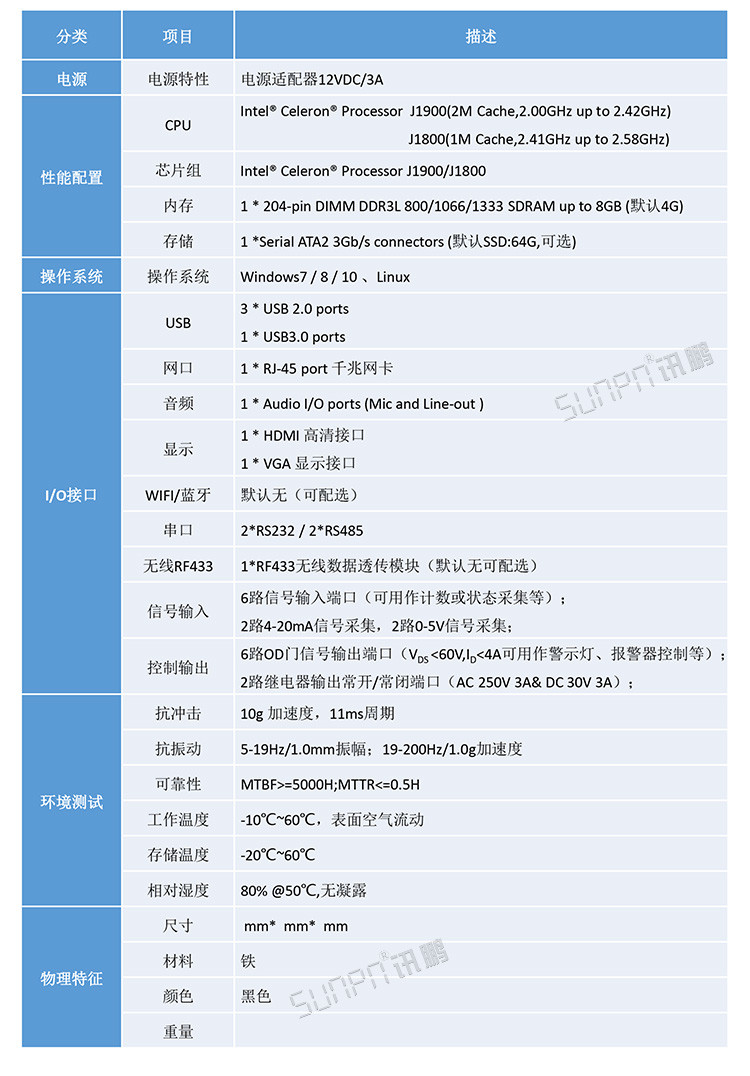 液晶工控小電腦產品參數 液晶工控小電腦產品參數