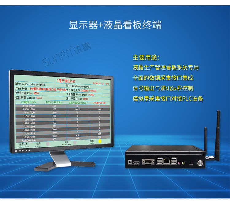 液晶工控小電腦產品介紹 液晶工控小電腦產品介紹