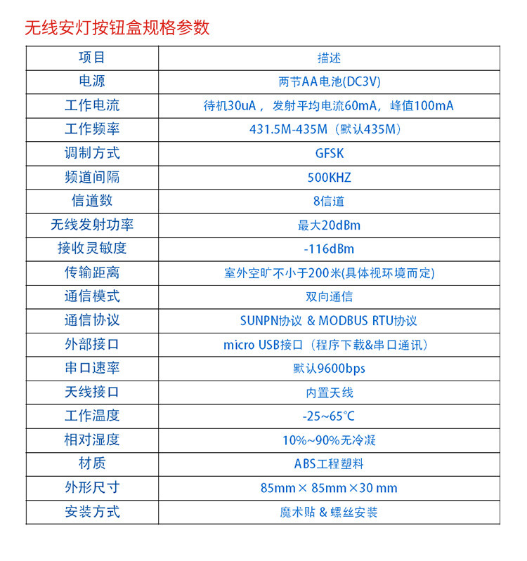 工位狀態報警按鈕盒產品參數 工位狀態報警按鈕盒產品參數