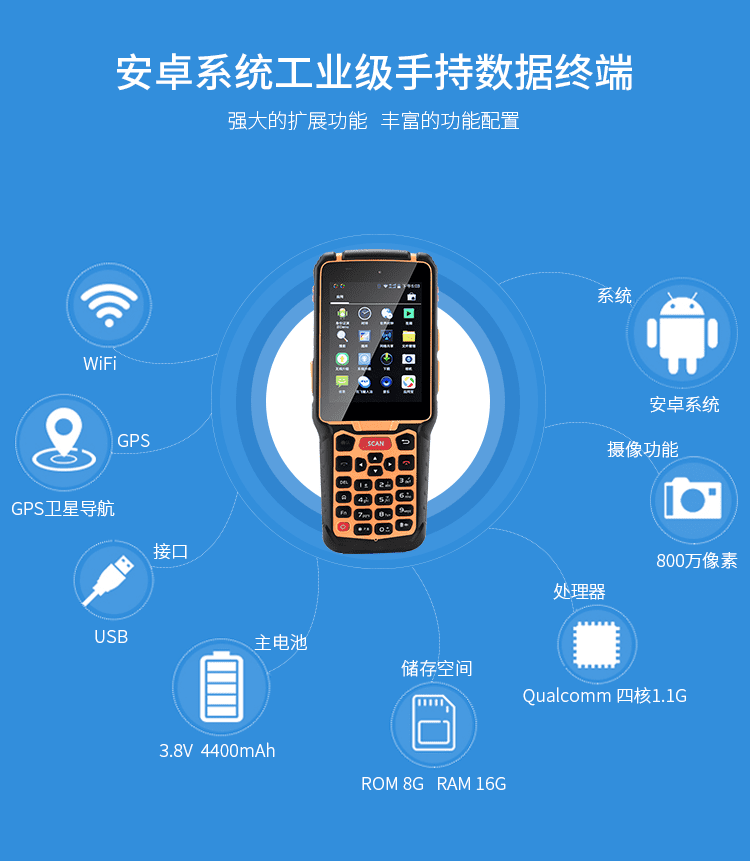 MES系統手持終端產品介紹 MES系統手持終端產品介紹