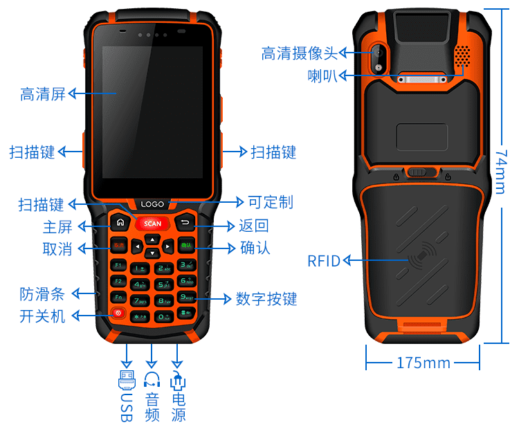 MES系統手持終端產品細節介紹 MES系統手持終端產品細節介紹