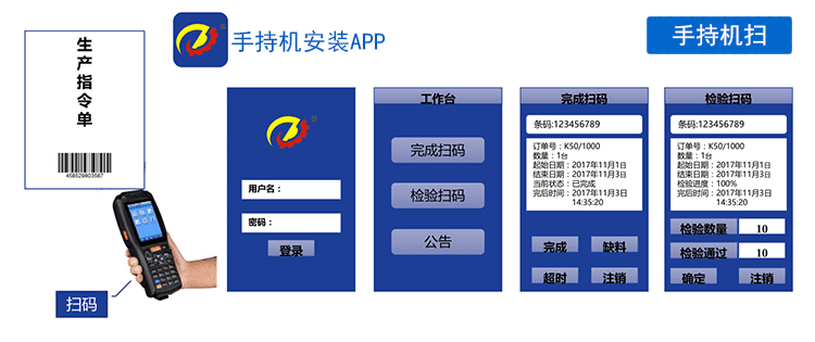 MES系統手持終端功能說明 MES系統手持終端功能說明