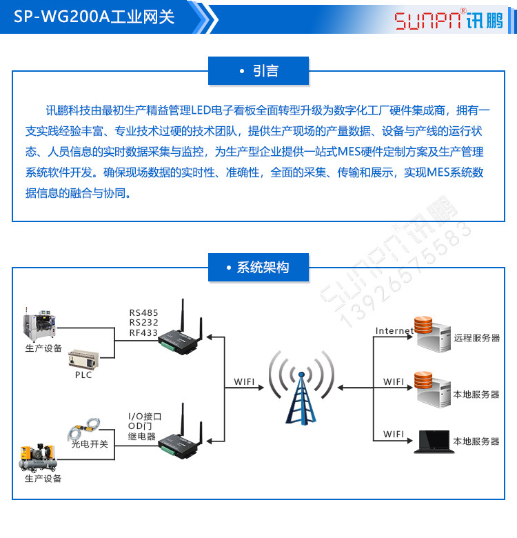 工業網關介紹 工業網關介紹