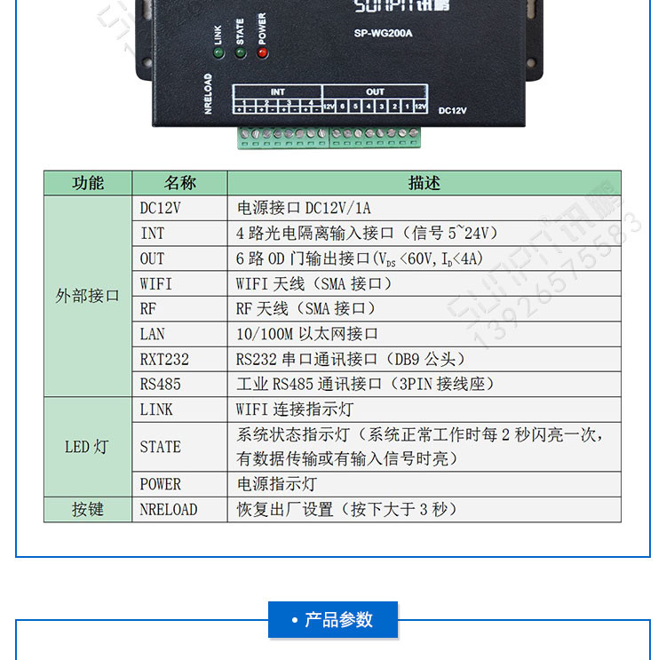 工業網關接口說明 工業網關接口說明