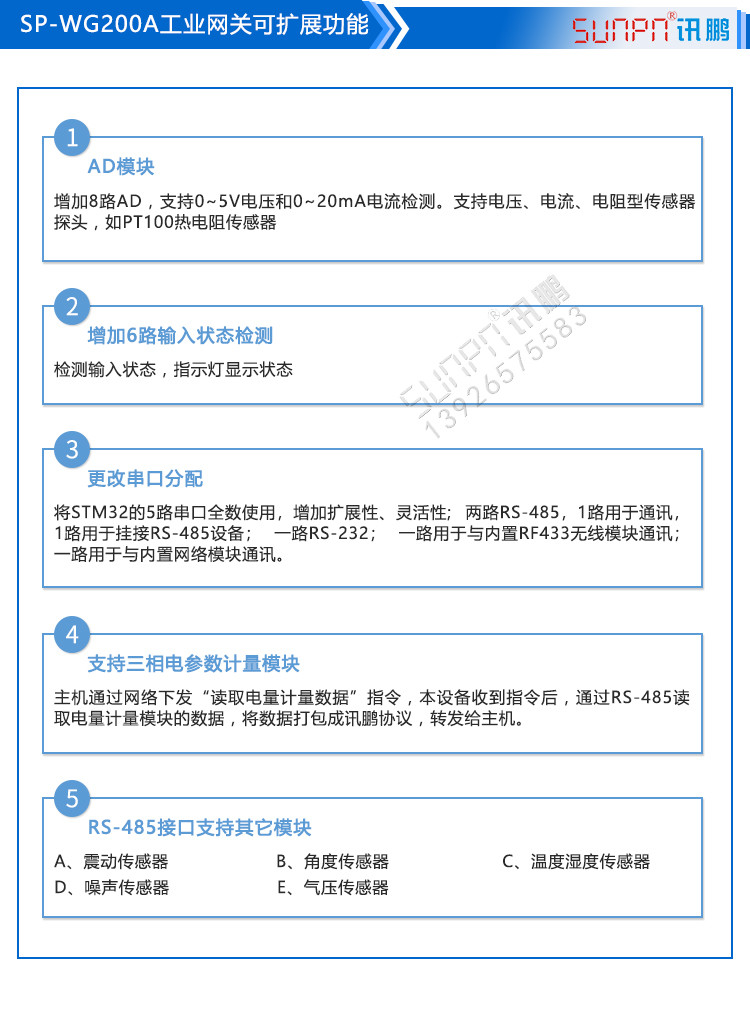 工業網關定制指導 工業網關定制指導