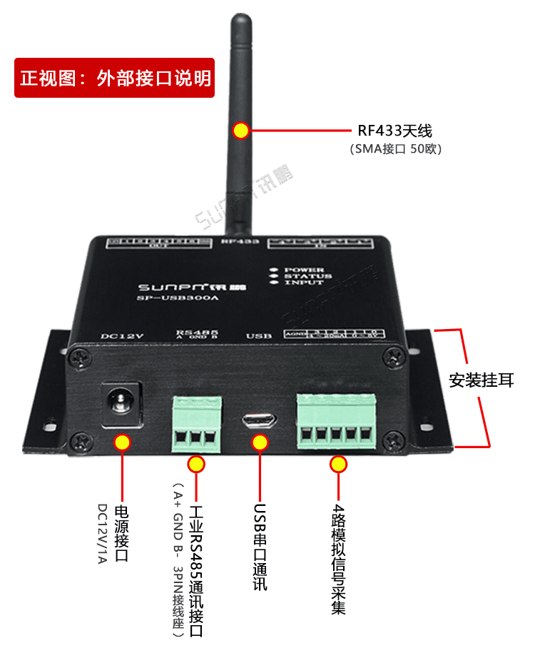 工業(yè)數(shù)據(jù)采集器產(chǎn)品實拍 工業(yè)數(shù)據(jù)采集器產(chǎn)品實拍