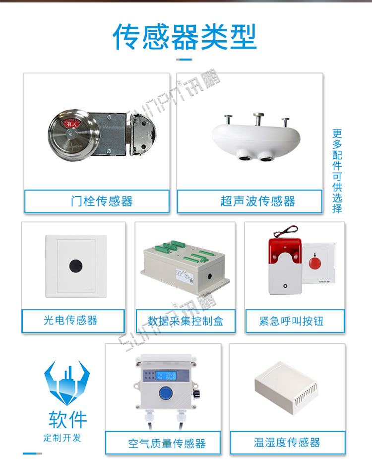 廁位智能引導(dǎo)系統(tǒng)傳感器 廁位智能引導(dǎo)系統(tǒng)傳感器