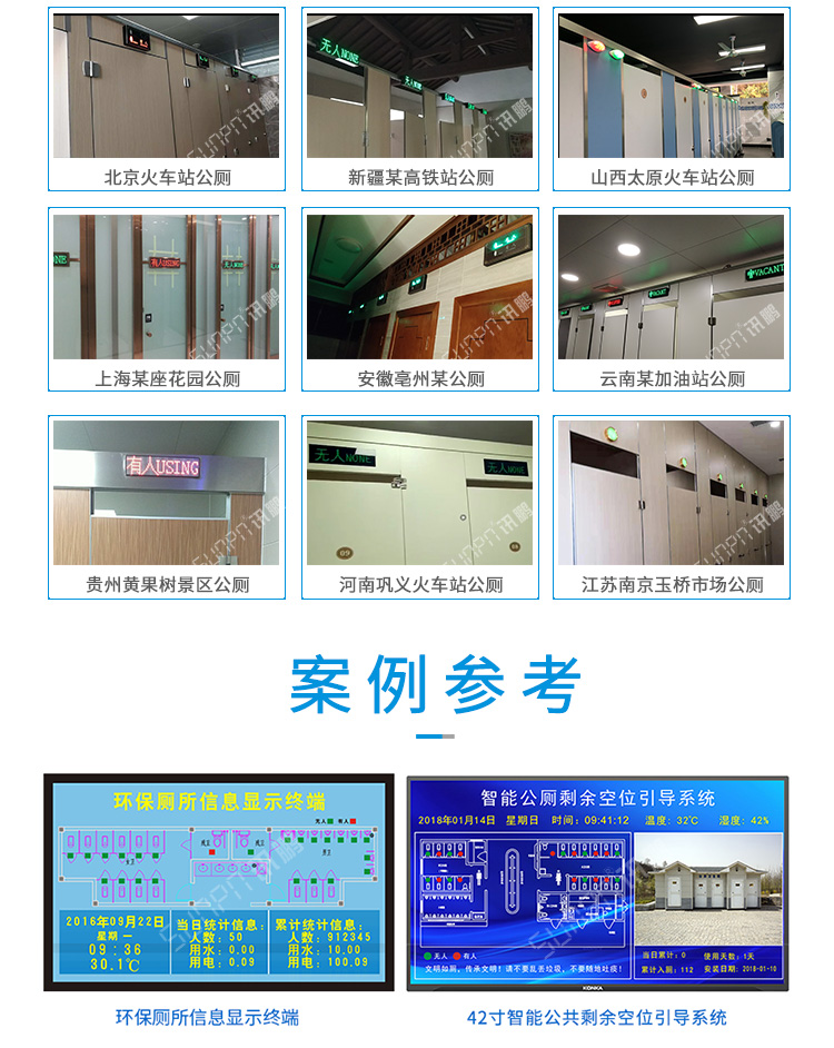廁位智能引導(dǎo)系統(tǒng)案例 廁位智能引導(dǎo)系統(tǒng)案例