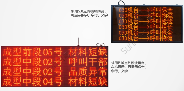 安燈系統(tǒng)點(diǎn)陣看板