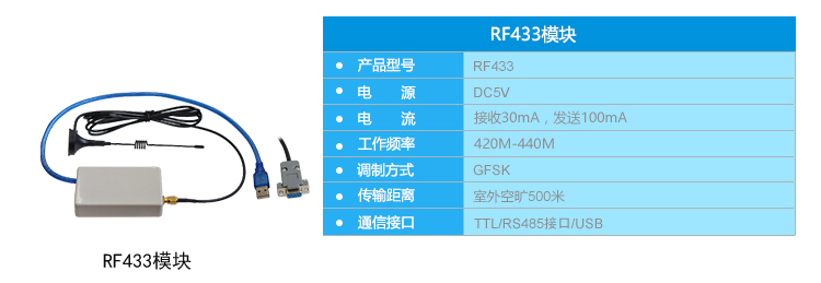 看板管理系統配套硬件-RF433模塊 看板管理系統配套硬件-RF433模塊
