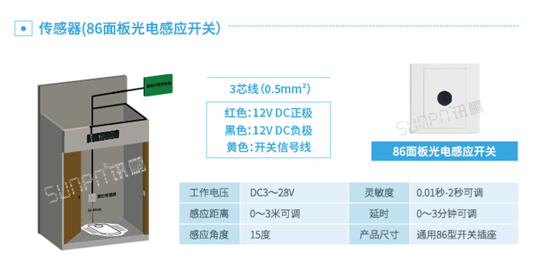 智能公廁系統(tǒng)光電感應(yīng)開關(guān) 智能公廁系統(tǒng)光電感應(yīng)開關(guān)
