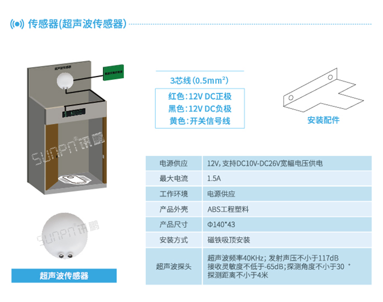 智能公廁系統(tǒng)超聲波傳感器 智能公廁系統(tǒng)超聲波傳感器