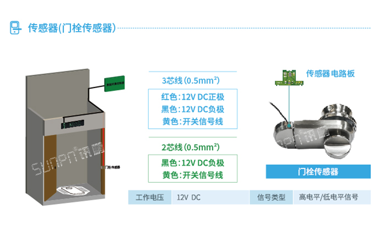 智能公廁系統(tǒng)門栓傳感器 智能公廁系統(tǒng)門栓傳感器