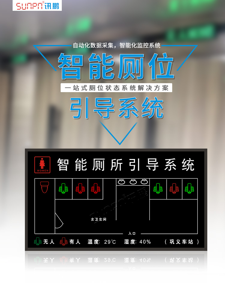 智慧廁所顯示屏介紹 智慧廁所顯示屏介紹