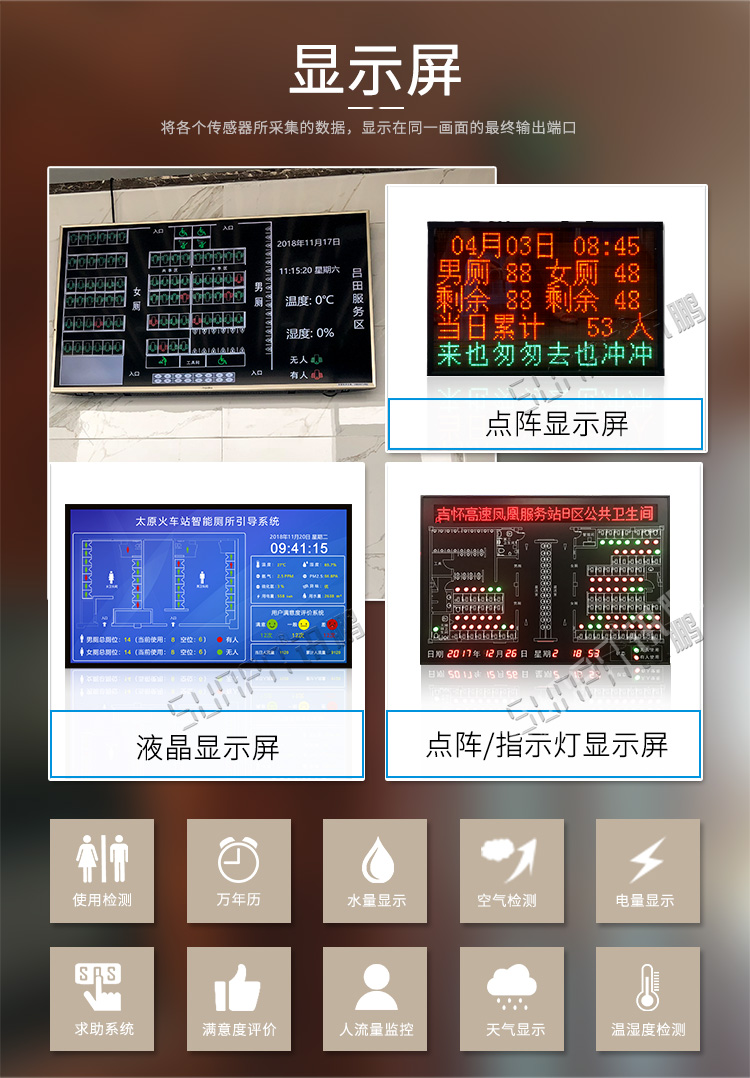 智慧廁所顯示看板 智慧廁所顯示看板