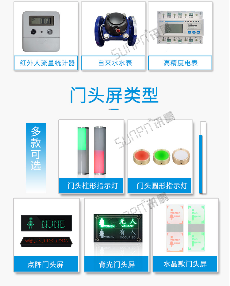 智慧廁所顯示屏門頭屏介紹 智慧廁所顯示屏門頭屏介紹