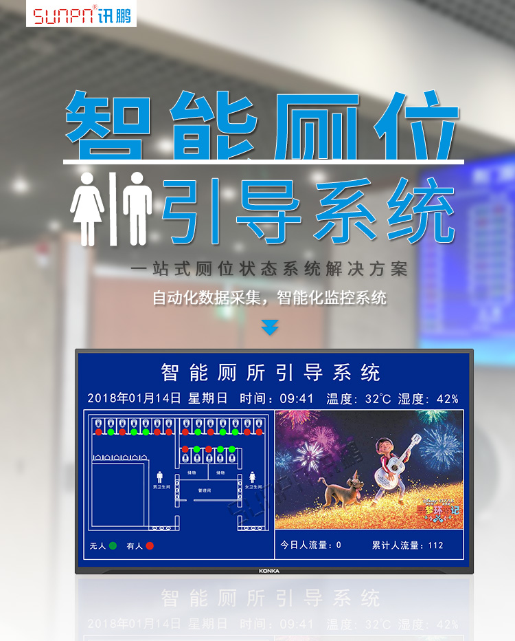廁所狀態引導系統產品介紹 廁所狀態引導系統產品介紹