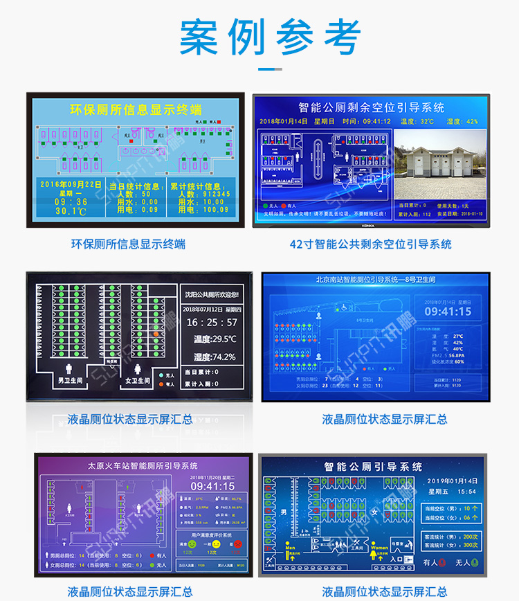 廁所狀態引導系統案例參考 廁所狀態引導系統案例參考