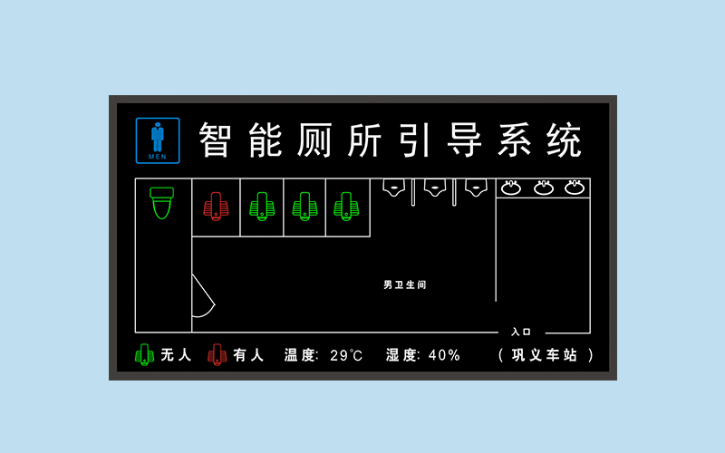 汽車站智能廁所引導系統-自動感應廁位狀態顯示屏電子標識牌門鎖/紅外/光電/感應器采集