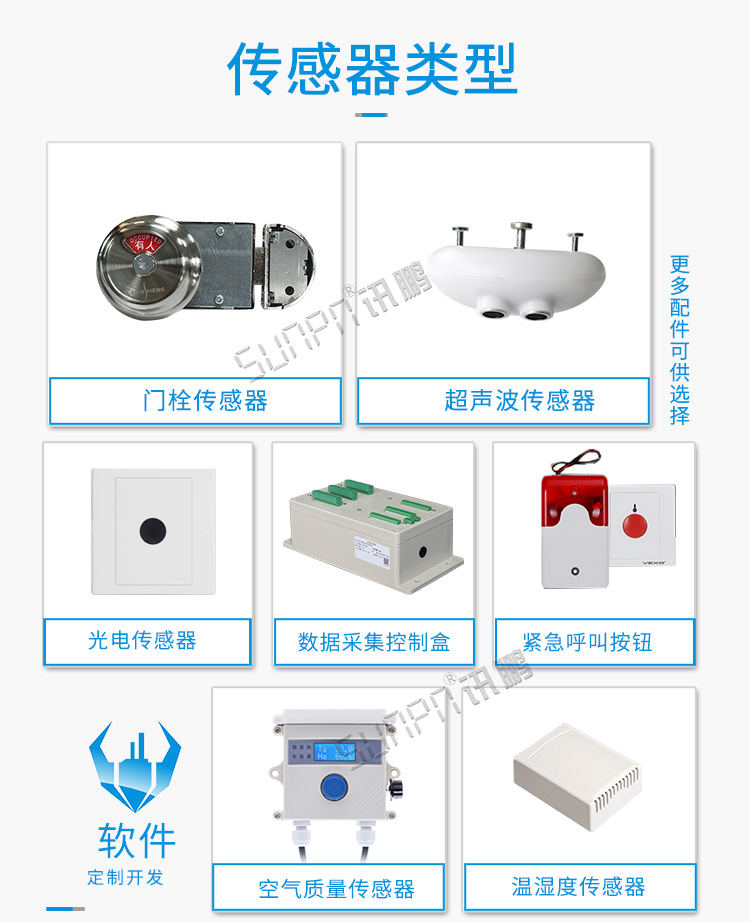 廁位狀態(tài)解決方案傳感器介紹 廁位狀態(tài)解決方案傳感器介紹