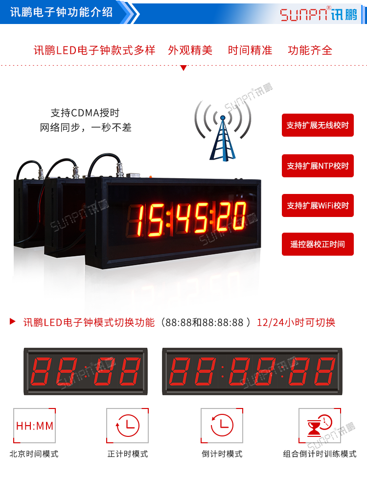 電子時鐘系統功能介紹 電子時鐘系統功能介紹