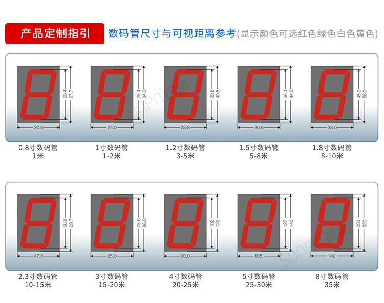 電子時鐘系統數碼管尺寸 電子時鐘系統數碼管尺寸
