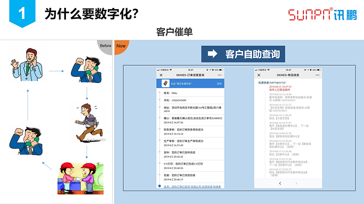訊鵬數字化工廠之路 訊鵬數字化工廠之路