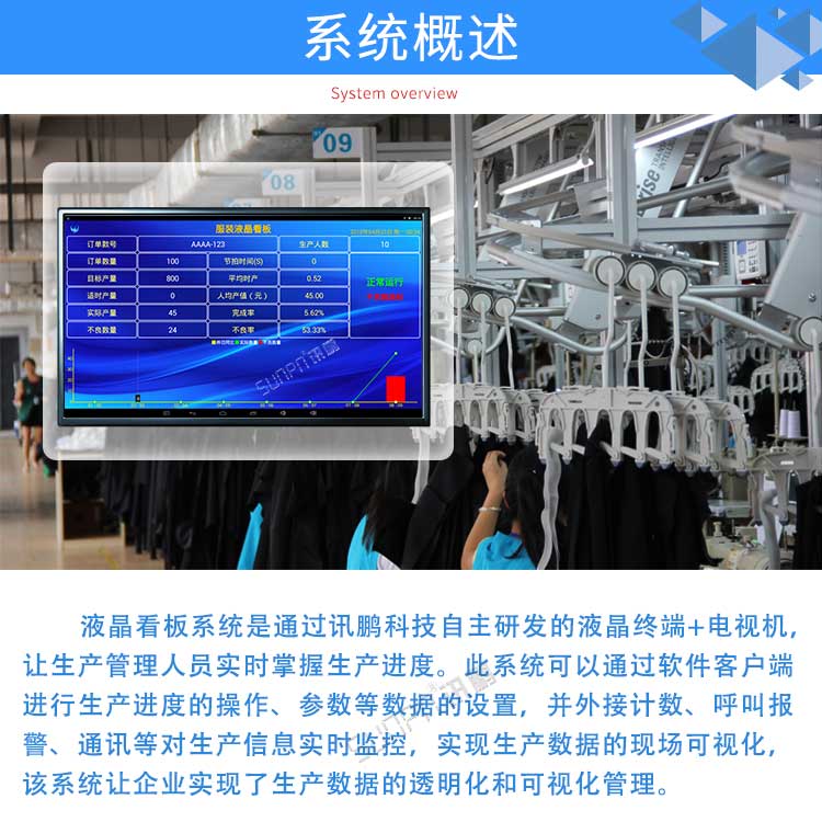 生產(chǎn)管理系統(tǒng)系統(tǒng)概述 生產(chǎn)管理系統(tǒng)系統(tǒng)概述