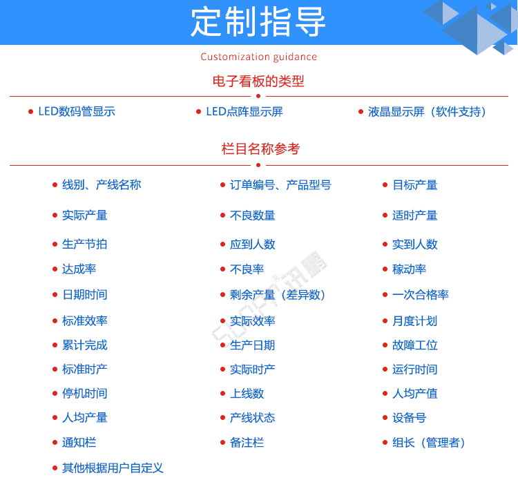 生產(chǎn)管理系統(tǒng)定制指導(dǎo) 生產(chǎn)管理系統(tǒng)定制指導(dǎo)