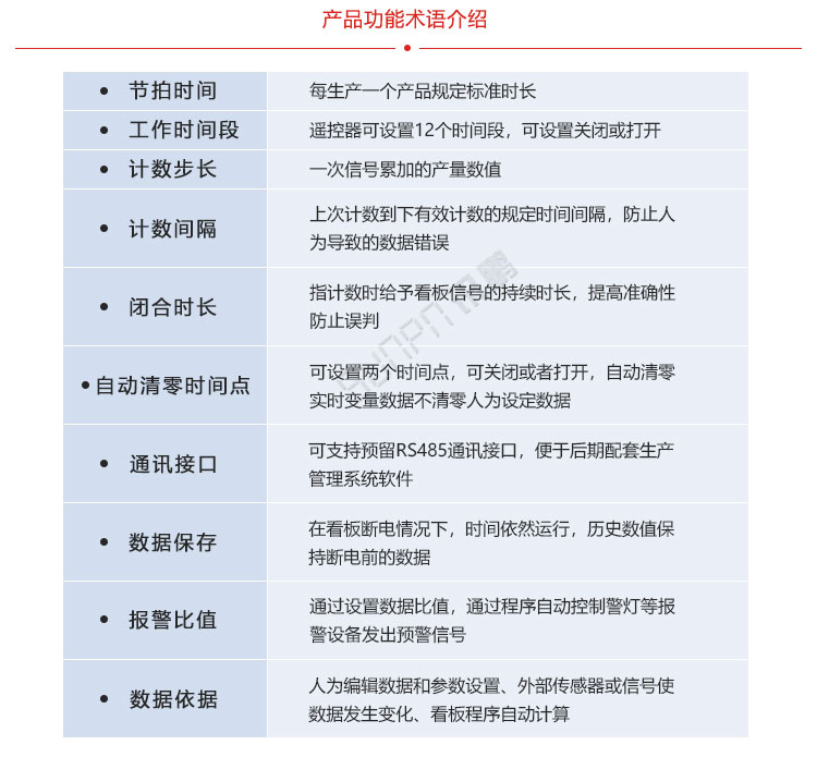 生產(chǎn)管理系統(tǒng)定制指導(dǎo) 生產(chǎn)管理系統(tǒng)定制指導(dǎo)