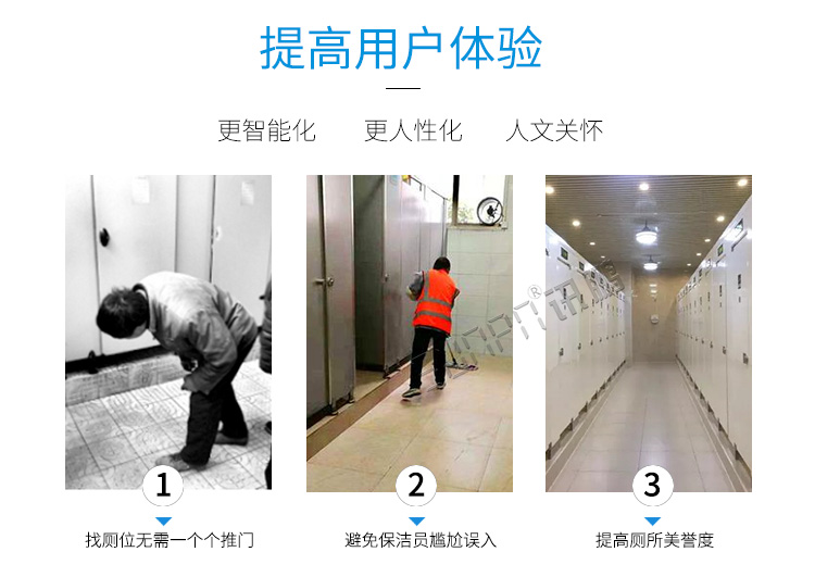 智慧廁所門鎖開關(guān)介紹 智慧廁所門鎖開關(guān)介紹