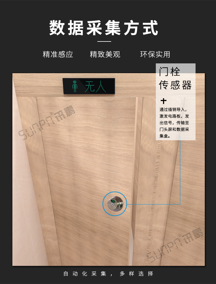 智慧廁所門鎖開關(guān)數(shù)據(jù)采集方式 智慧廁所門鎖開關(guān)數(shù)據(jù)采集方式