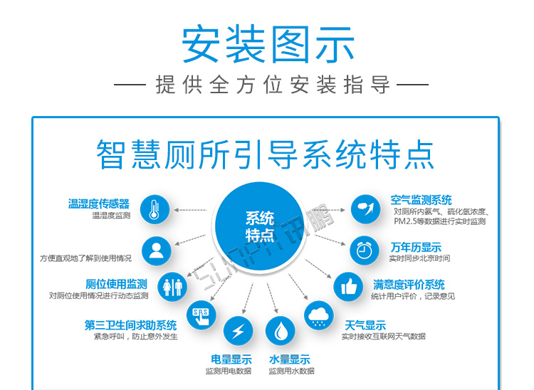 智慧廁所門鎖開關(guān)安裝圖示 智慧廁所門鎖開關(guān)安裝圖示