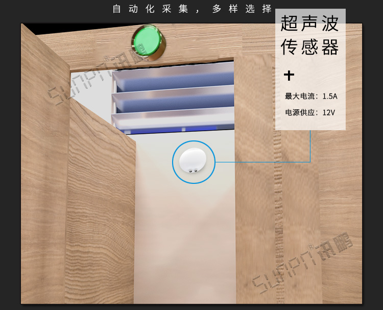 公廁有人無人狀態(tài)顯示燈數(shù)據(jù)采集 公廁有人無人狀態(tài)顯示燈數(shù)據(jù)采集