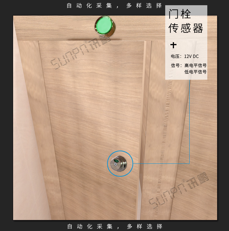 公廁有人無人狀態(tài)顯示燈數(shù)據(jù)采集 公廁有人無人狀態(tài)顯示燈數(shù)據(jù)采集