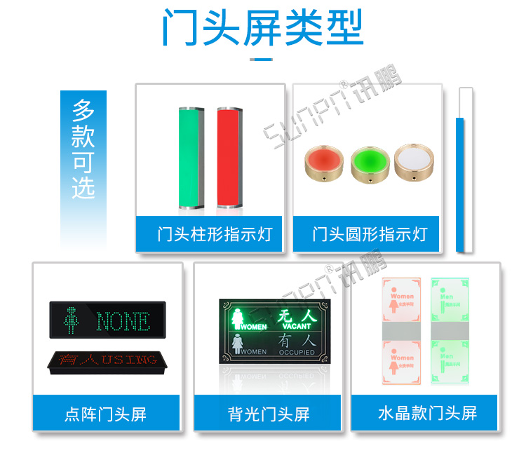 公廁系統(tǒng)門頭屏類型 公廁系統(tǒng)門頭屏類型