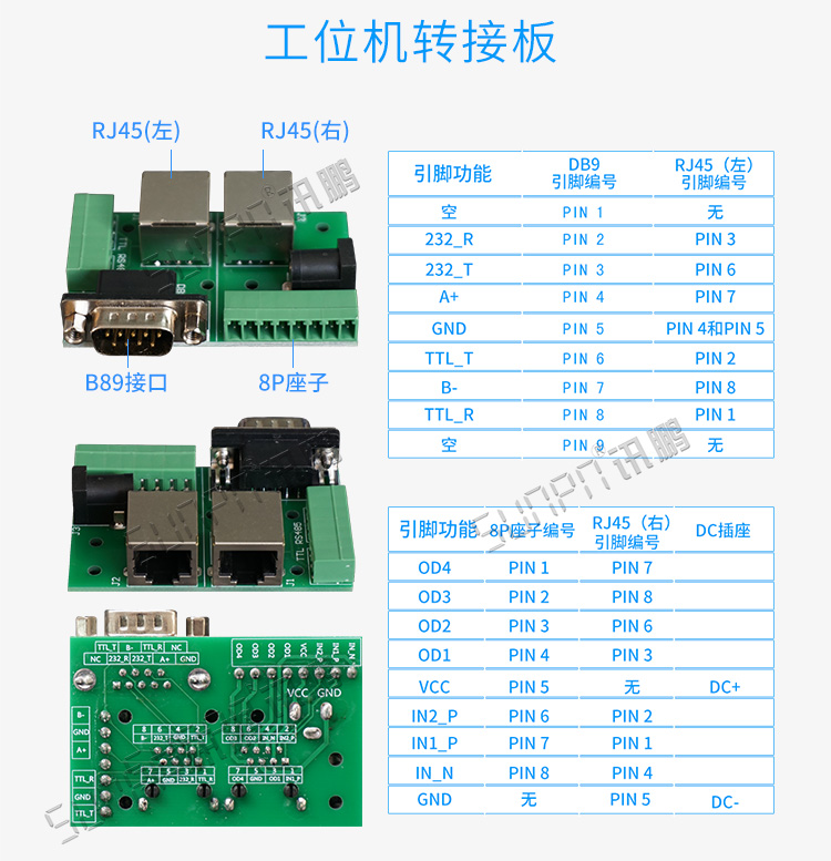 RFID工位機轉接板介紹 RFID工位機轉接板介紹