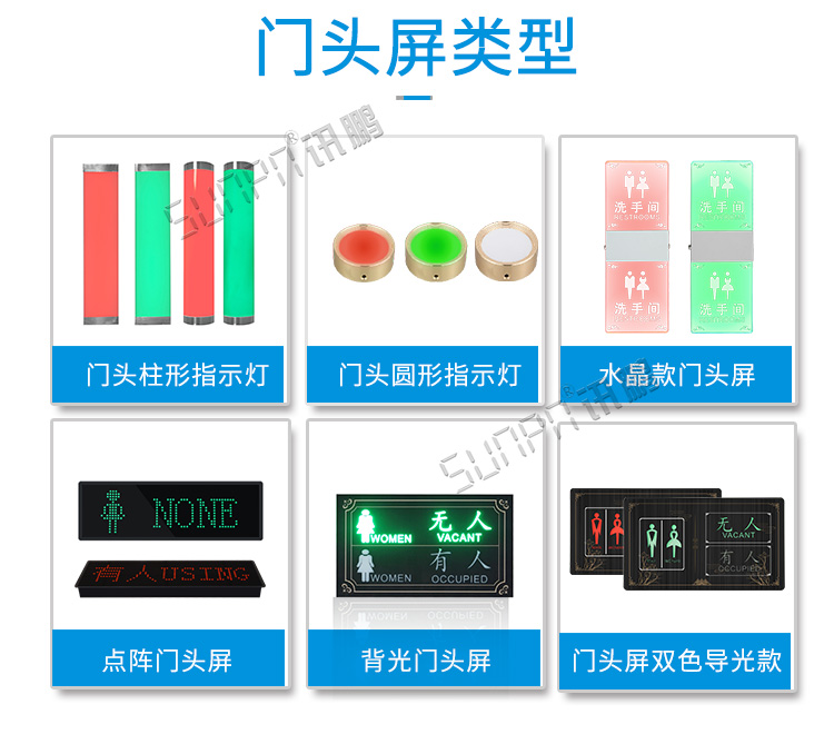 智慧公廁門(mén)頭屏介紹 智慧公廁門(mén)頭屏介紹