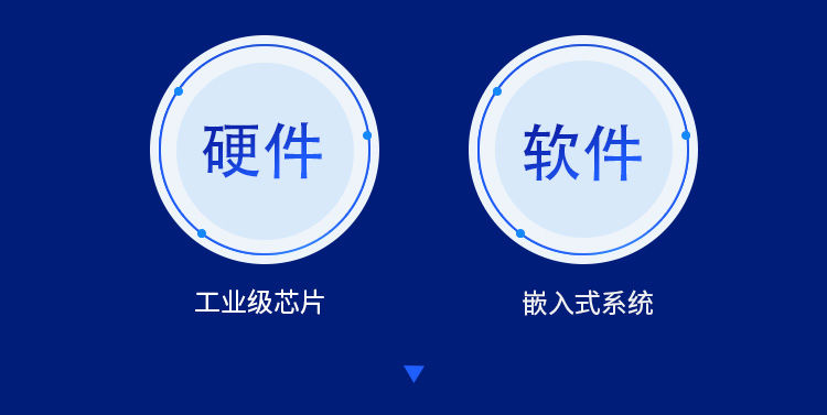NTP時鐘服務器產品介紹 NTP時鐘服務器產品介紹