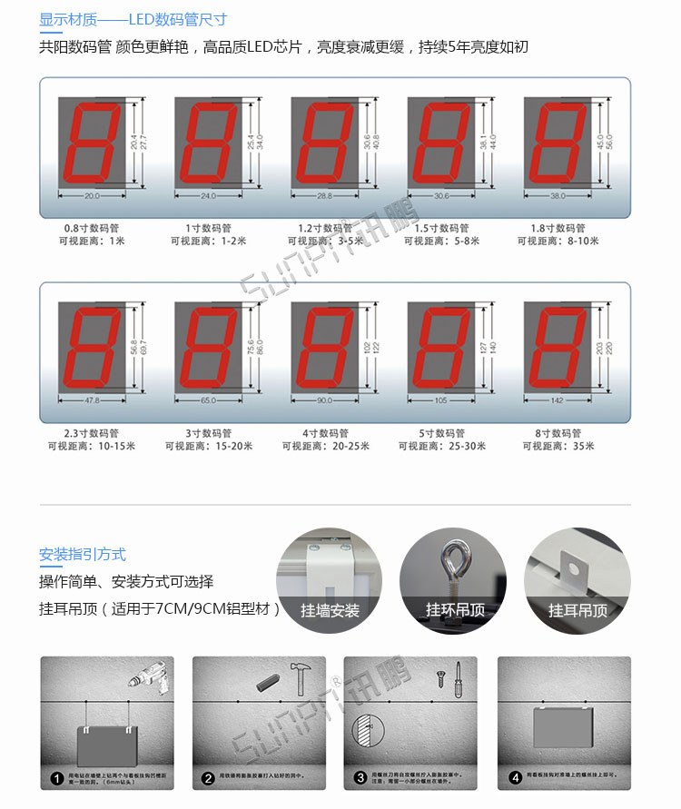 電子倒計時牌相關配件 電子倒計時牌相關配件