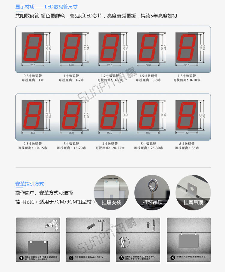 電子值班牌相關配件 電子值班牌相關配件
