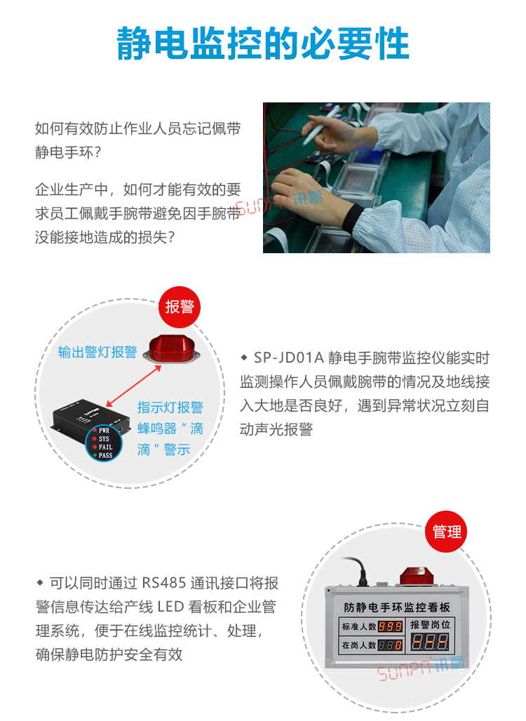 ESD防靜電監控系統的必要性 ESD防靜電監控系統的必要性